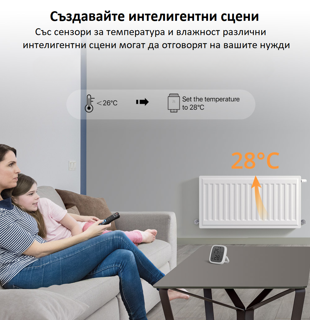 Интелигентни схеми термостатен вентил