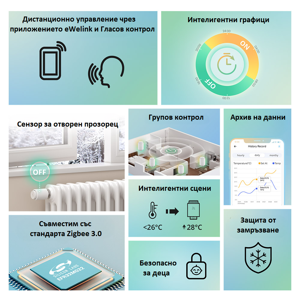 Термостатен вентил