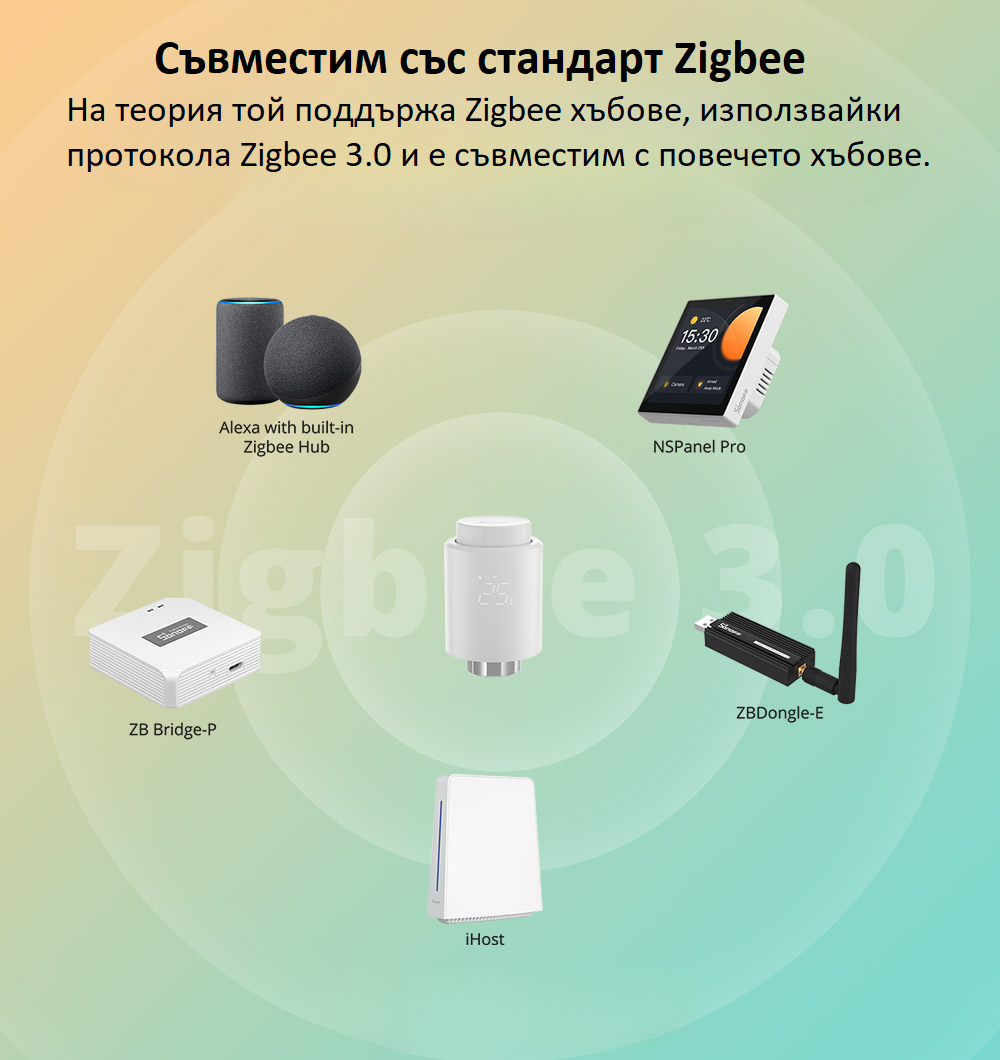 Zigbee термостатен вентил