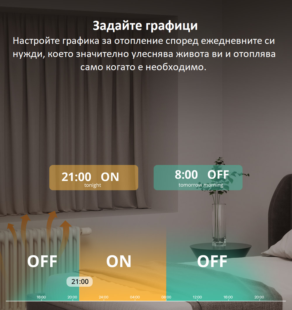Настройка термостатен вентил