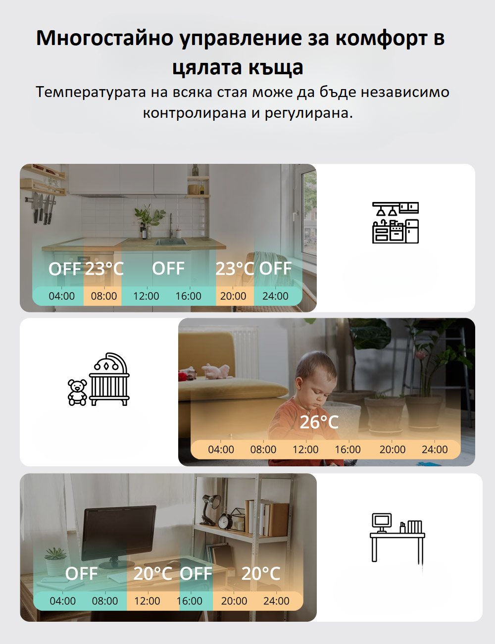 Регулиране по стаи на термостатните вентили