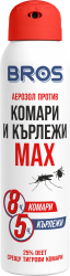 Спрей против комари и кърлежи