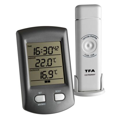 Weather station "Ratio"