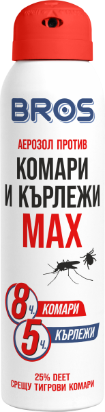 Спрей против комари и кърлежи