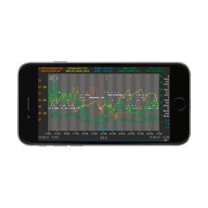 Метеорологична станция Weather Hub
