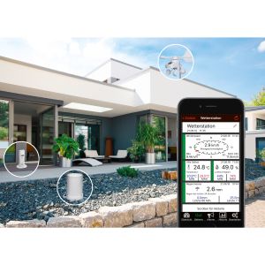 Метеорологична станция Weather Hub