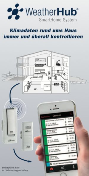 Weather hub