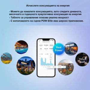 SONOFF Pow Elite - WiFi Смарт превключвател с измерване на мощността и дисплей 16А 