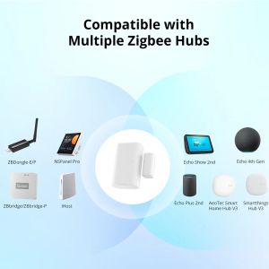 SONOFF Zigbee сензор за врата/прозорец / Арт.  SO SNZB-04P