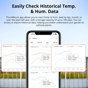 SONOFF Zigbee Temperature and Humidity Sensor - Accurate Monitoring