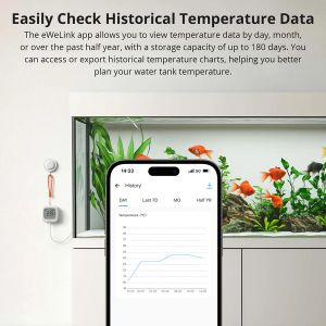 Sonoff Zigbee Accurate Temperature Monitoring Sensor