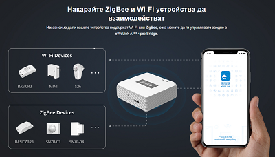 SONOFF ZigBee