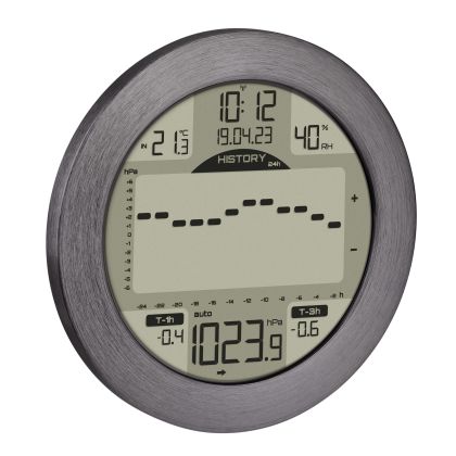 Maritime weather station METEOMAR / Kat.№35.1124.53