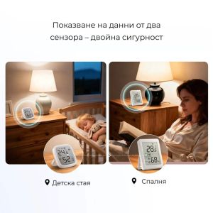 SONOFF SNZB-02DR2 – Смарт Zigbee сензор за температура и влажност с 3.6″ LCD дисплей