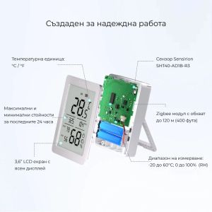SONOFF SNZB-02DR2 – Смарт Zigbee сензор за температура и влажност с 3.6″ LCD дисплей
