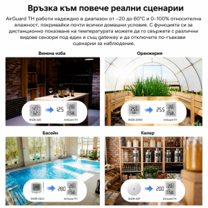 SONOFF SNZB-02DR2 – Смарт Zigbee сензор за температура и влажност с 3.6″ LCD дисплей
