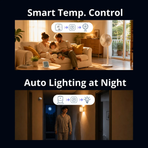 SONOFF Bridge Max Smart Home Bridge