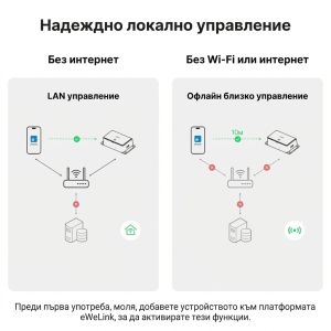 SONOFF Basic Gen5 Matter Over WiFi smart switch / BASIC-1GS