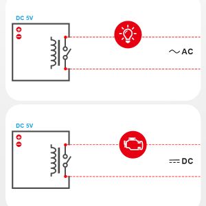 Sonoff RE5V1C smart switch / SO RE5V1C